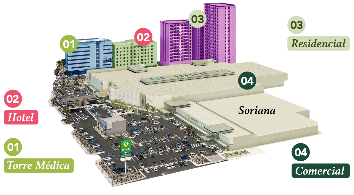 renta de locales comerciales en mexicali, alameda del valle